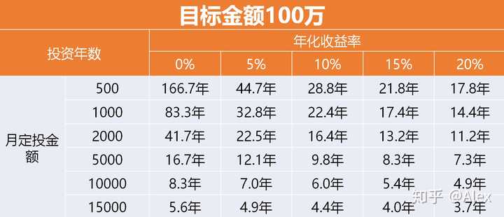 余额宝最新利率下的财富之旅，学习变化，拥抱自信与成就感，探索最新利息收益之路