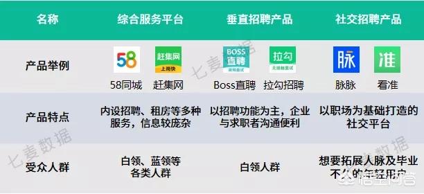 石岩最新招聘信息深度解析，特性、体验、竞品对比及目标用户群体分析