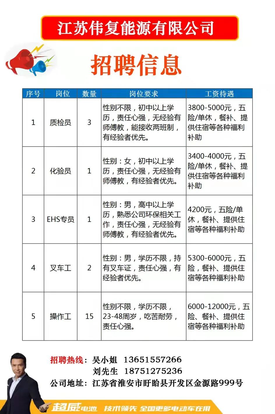 蒲城最新招聘信息多维度解读与某某观点探析