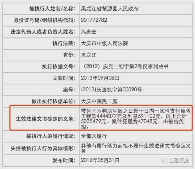 鹿邑最新失信人员名单公布，个人信用价值与影响的审视