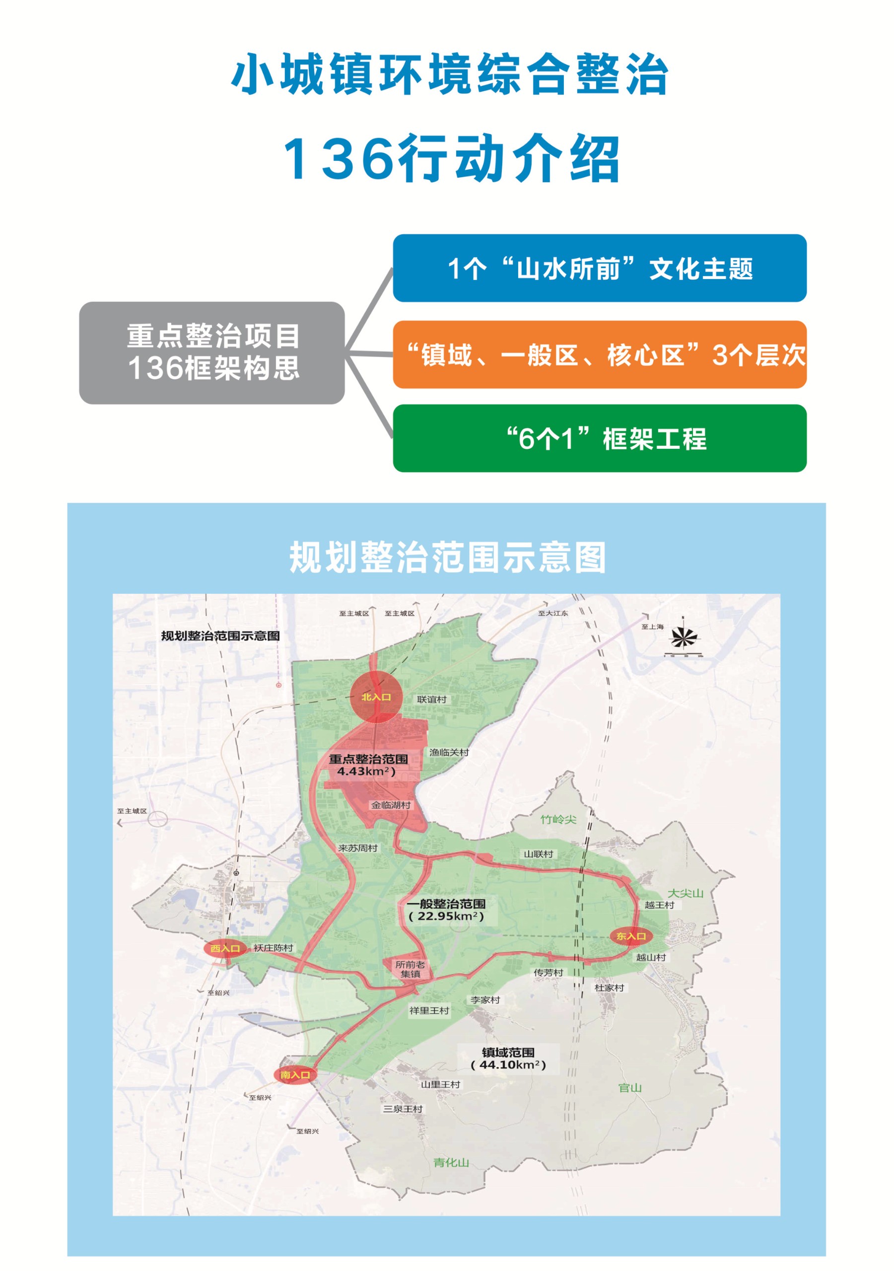 重磅揭秘，最新规划图揭示未来交通脉络——235国道规划更新