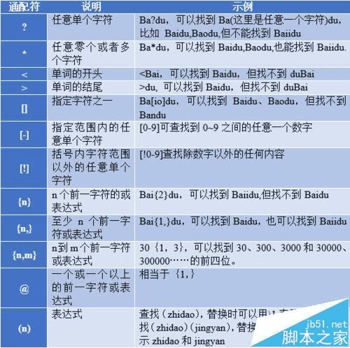 香港二四六开奖免费查询，安全设计解析与GYV965.32兼容版