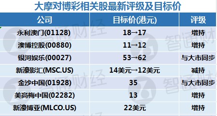 新澳门一码精准预测，热门解答解读——MUW793.9探险版