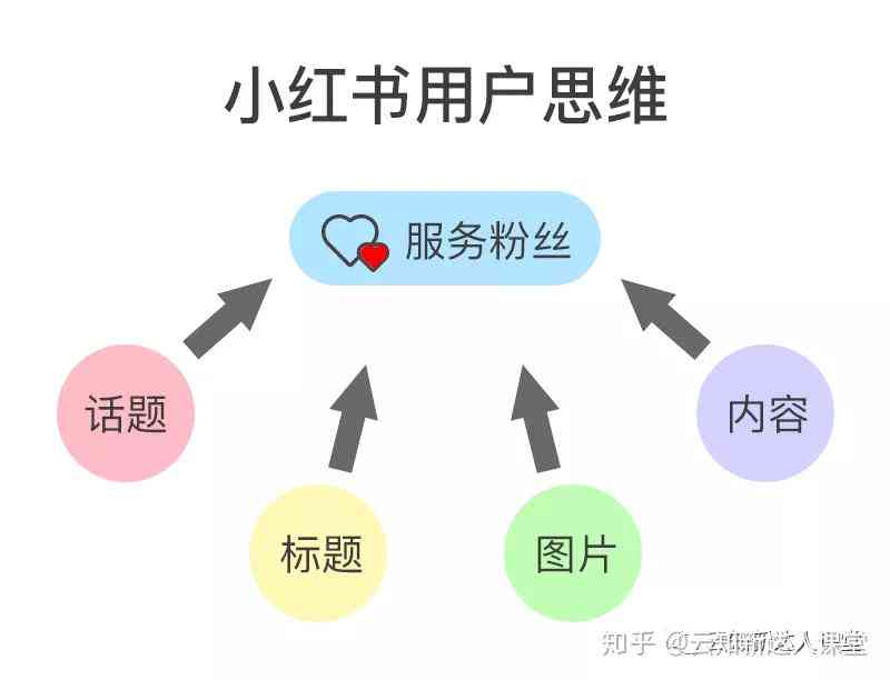 GB50348最新版详解与实用指南，小红书热门话题聚焦重磅更新