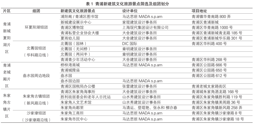 新澳天天开奖资料大全旅游攻略,决策资料落实_OBH183.98天武境