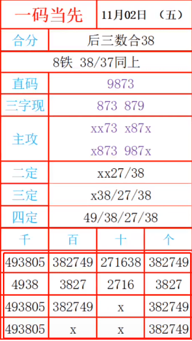 大能KGL578.95——最精准一肖一码，权威正品认证7955