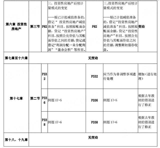 管家婆资料揭秘：一肖中特规律解析，状态评估全览_四象境DRO313.57