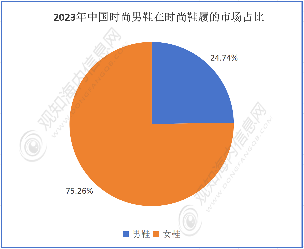 2024年澳彩综合资料大全,综合评价_PSZ490.62中级版