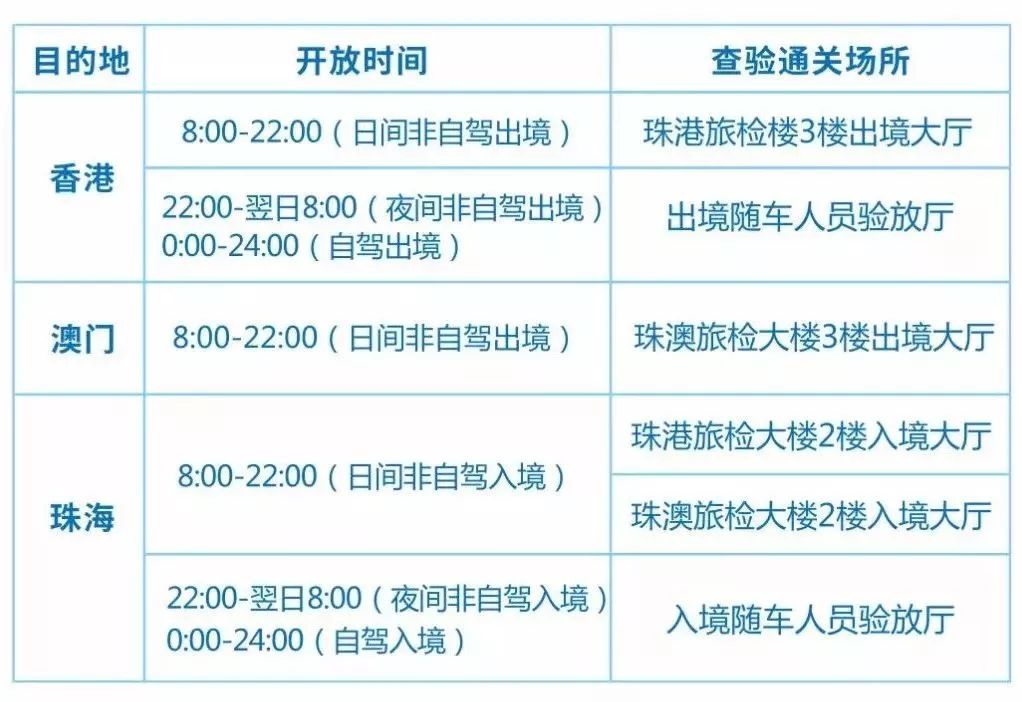 2024年新澳门今晚开奖结果2024年,安全设计策略解析_渡劫VHL358.73