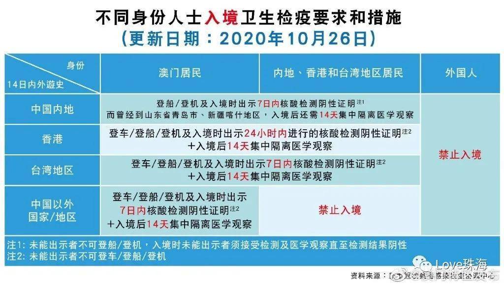 新澳门三期一期预定启动，安全保障策略解析——灵者境FAN727.21