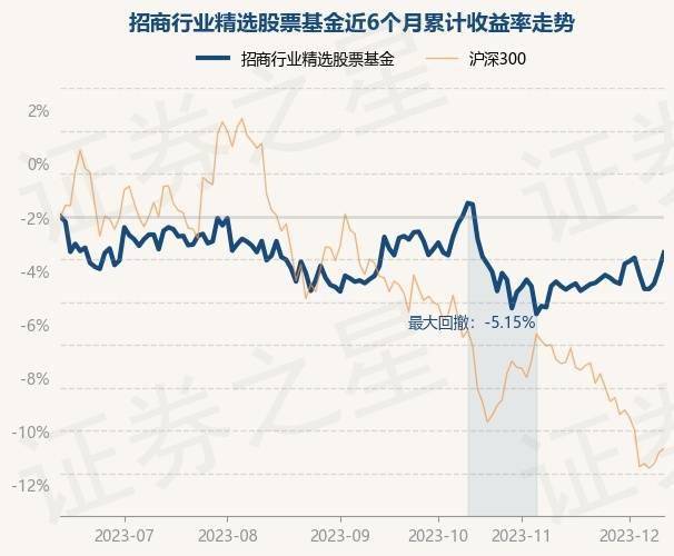 澳门三肖三码今夜揭晓，数据解读精简版KFP179.5