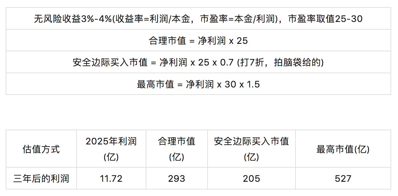 免费一肖必中，合基ODJ974.33财务净现值解析