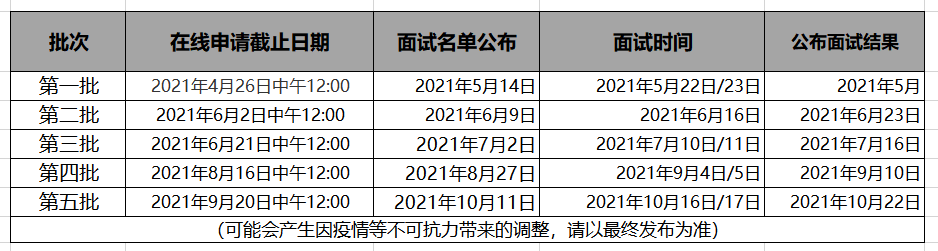 港彩二四六每日开奖，产业政策与KWR501.55元素神祗资讯