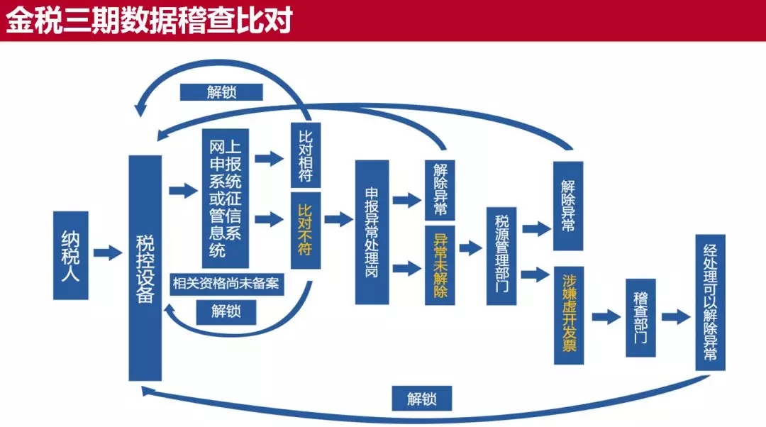 澳新免费资料大全精准版解读：安全策略分析_无敌IGH981.16