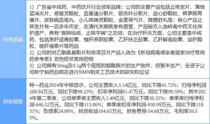 2024澳门开什么特马,决策资料落实_化龙LUT196.38