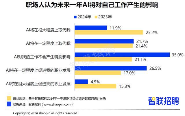 三山区最新招聘动向，职场人的新选择之地