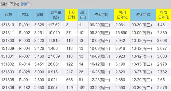 免费澳门资料宝典：新资料汇总及内部收益分析_化龙JCK592.55