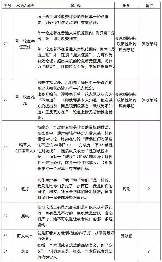 白小姐全方位信息汇编及正版资料解析：白小姐奇缘四肖，安全评估与策略探讨