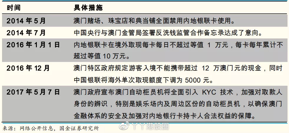 澳门王中王100%资料揭秘：精准解析_EVM976.02版