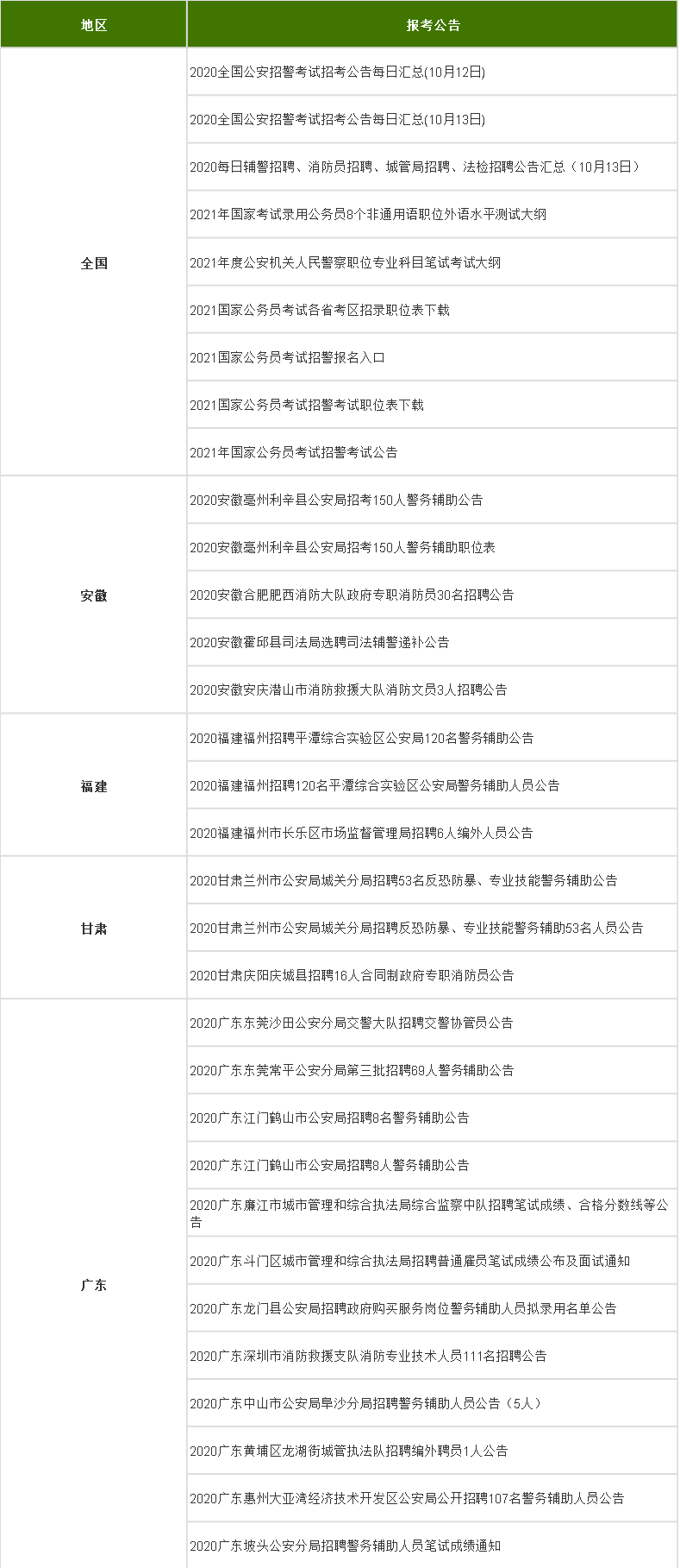 每周二四六精准信息发布：应用心理敏捷版SOX315.42资料公开