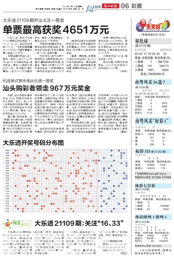 二四六精选好料944cc，246天资料更新，最新规则解析_大罗太仙RZU322.24