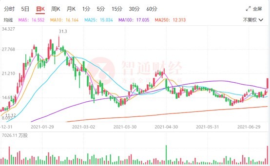 今晚特马开27号,资源与环境_圣主ION730.09