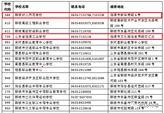 新澳4958免费资料,安全策略评估_TFC836.24公积板