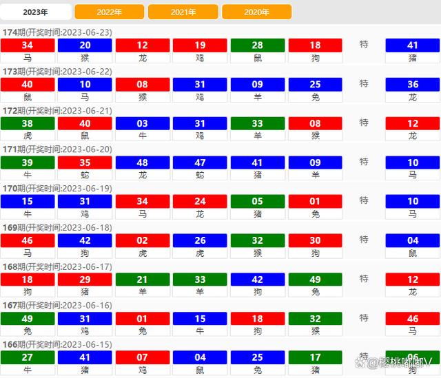 2024澳门天天六开,安全解析方案_JHL147.66五行变