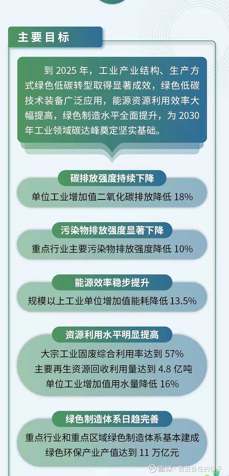 一肖一码100百分百精准揭秘，产业政策绿色版EAP810.24深度解读