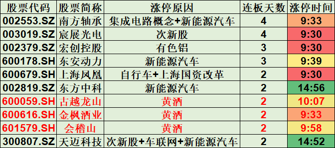 二四六免费资料大全板块,问卷调查_家庭版ODV69.64