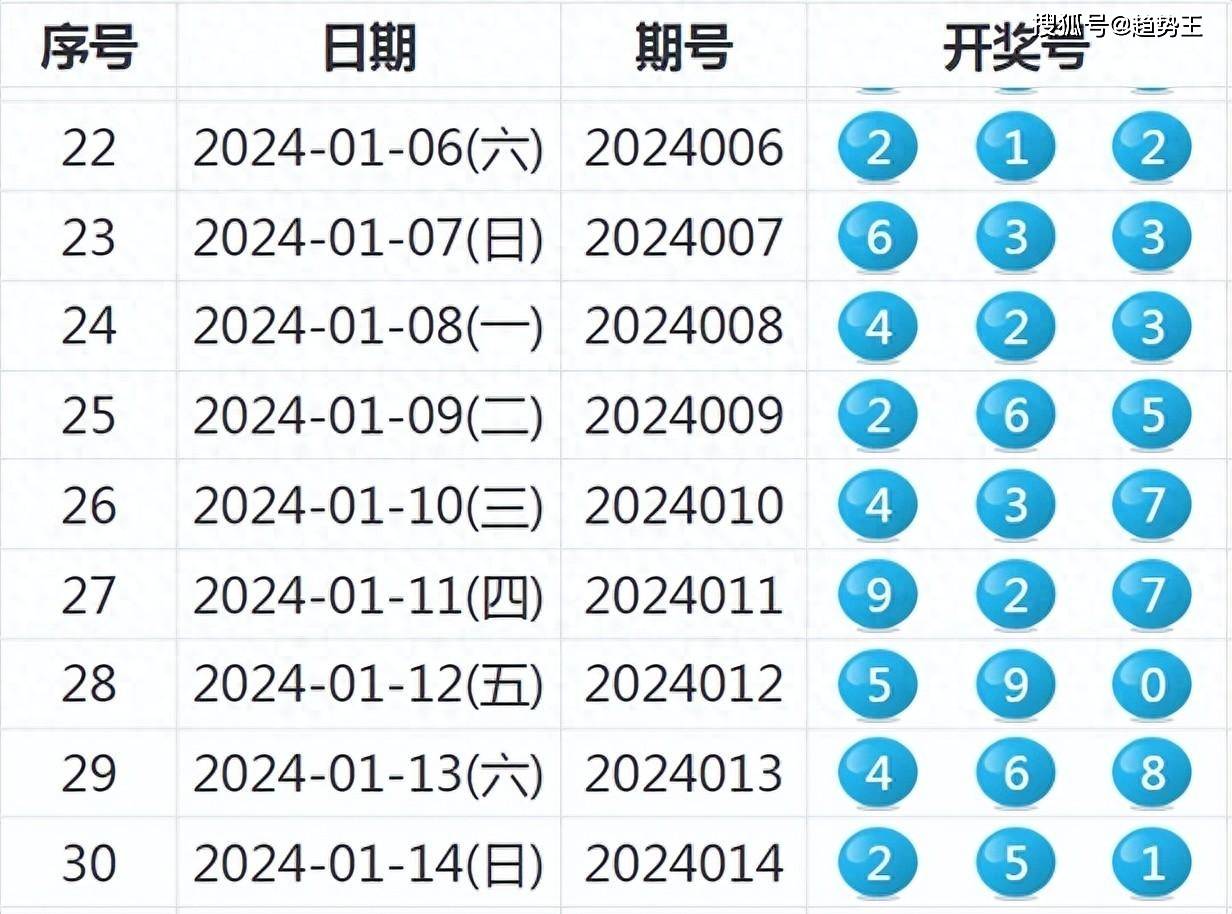 今日新澳开奖记录及核科学与技术动漫版FMP54.78开奖结果