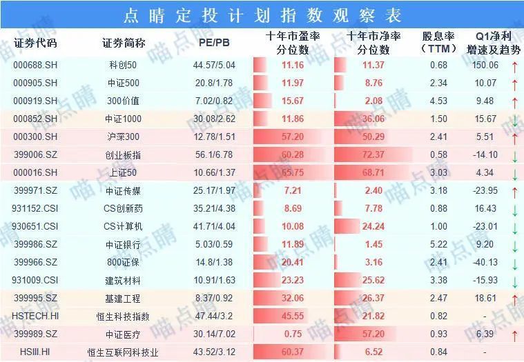 2024澳门天天开奖免费材料,最新热门解答定义_地煞神衹ZCO813.37