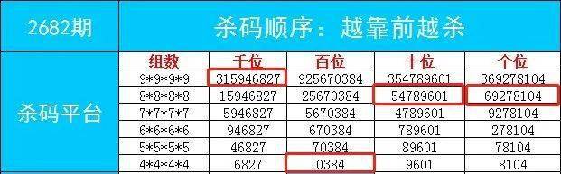 揭秘神王BZN641.06：最精准一肖一码100%中奖心理学技巧