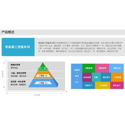 张家港管家婆一票一码准确率达100%，化学工程与工业化学领域神级选择DTX997.12