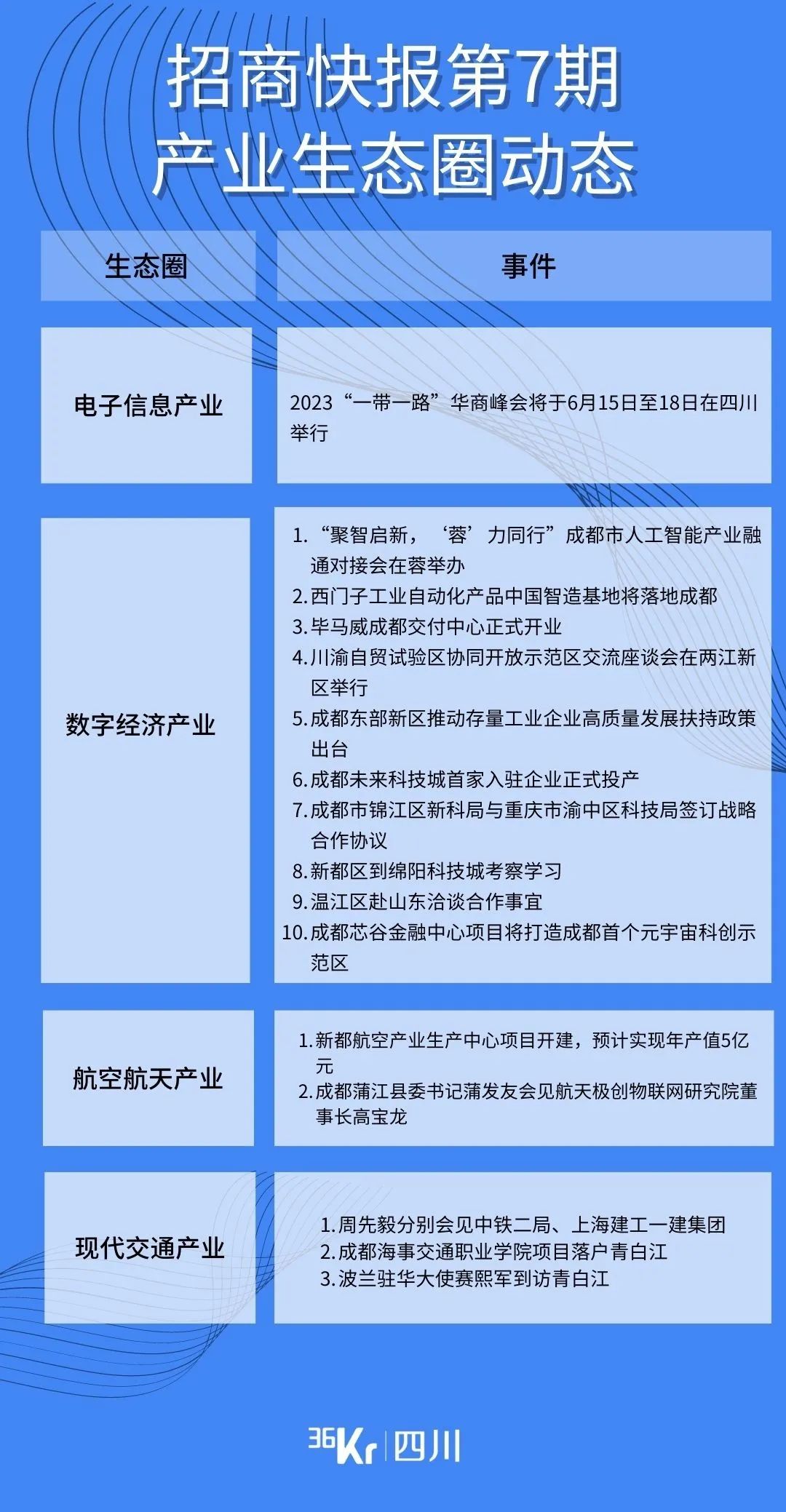 精准健康资讯汇编：澳门公共卫生与预防医学资料集_PVZ353.56