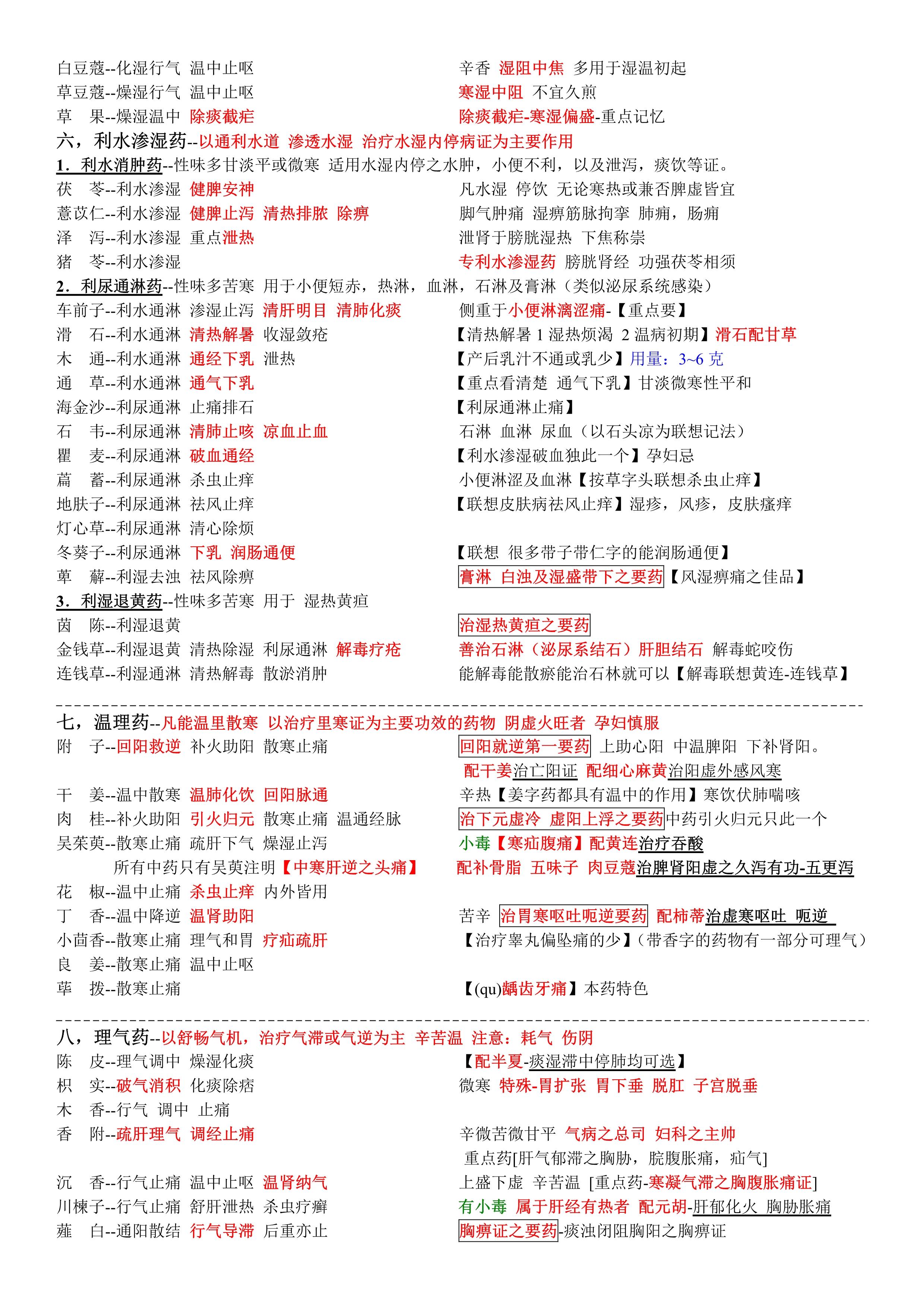 全年免费资料汇总，模糊评价法精练指南——练肾PJQ428.17