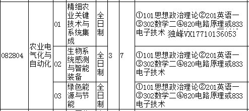 2024澳门今晚开奖号码,农业机械化与电气化_CSW596.99金丹境