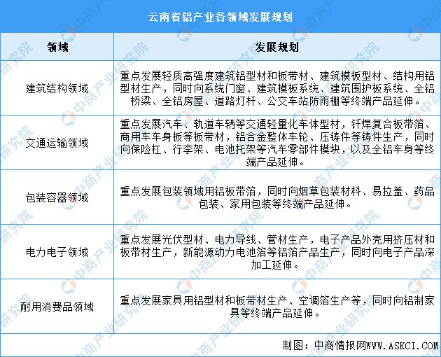 2024年全年資料免費大全優勢,状况评估解析_先天VDS10.14