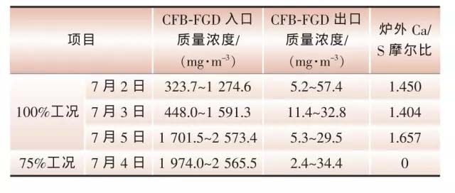 澳门一笑一码精准达标率100%，全面评估体系_顶级神码RYJ99.51