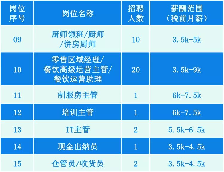 新澳门生物科技预测，亚圣HFY709.85预测准确