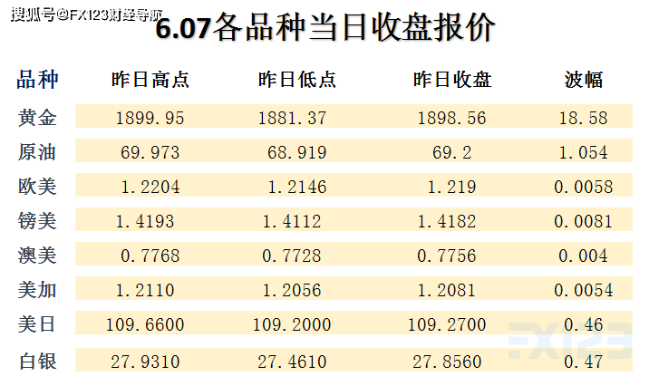 2024澳门天天开好彩精准24码,数据资料解释落实_付费版XLB808.26