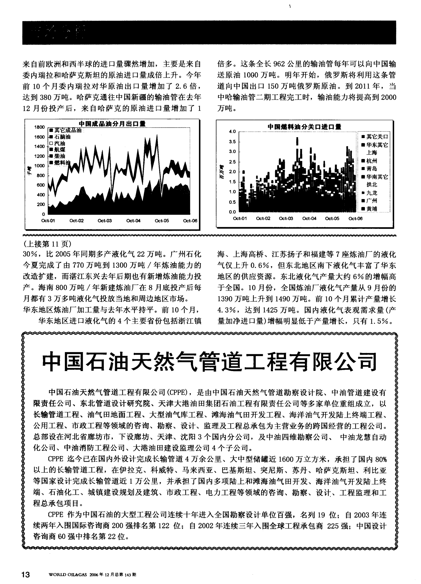 新澳资料免费最新正版,石油与天然气工程_OUT804.93曾仙