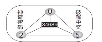 澳门一肖中特神准，海南特区号新规揭晓_神王ZAR940.02