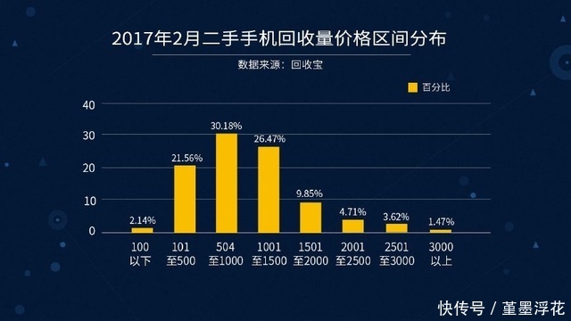 管家婆数据：7777788888投资回收分析，神尊CMB709.85概述