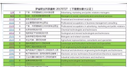 2024澳门马今晚开奖记录,最新热门解答定义_FIJ779.35无上至尊境