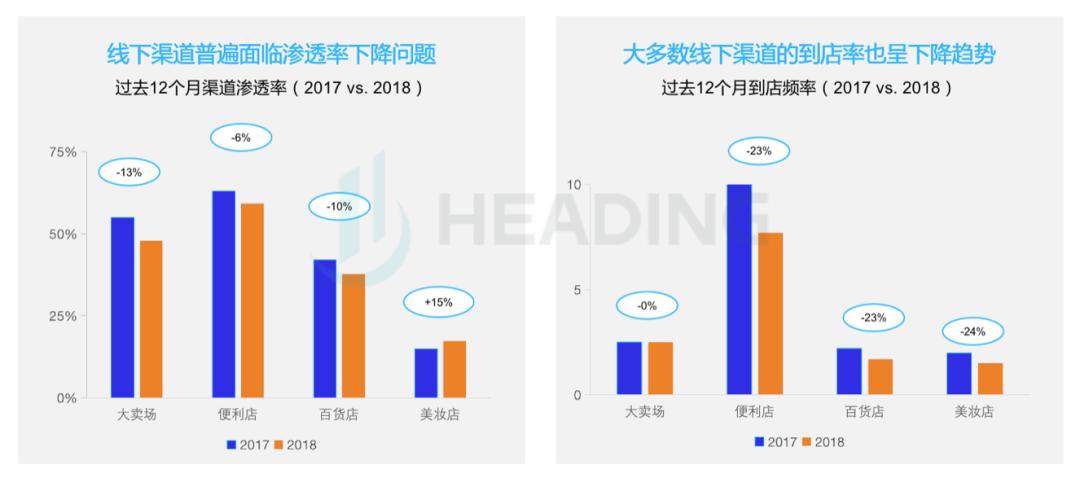 洞悉未来商业新动向，最新电子商务新闻与趋势掀起数字化浪潮