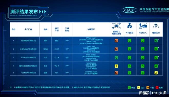 澳门一码中四非典型安全评估：个人版ZVO661.18