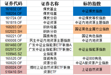 天天彩资料944CC，综合指数解析版GJU96.91