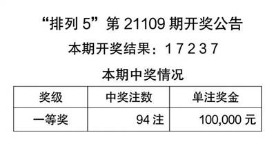 二四六天天好944cc彩资料全 免费一二四天彩,综合评判标准_极速版QEH701.22