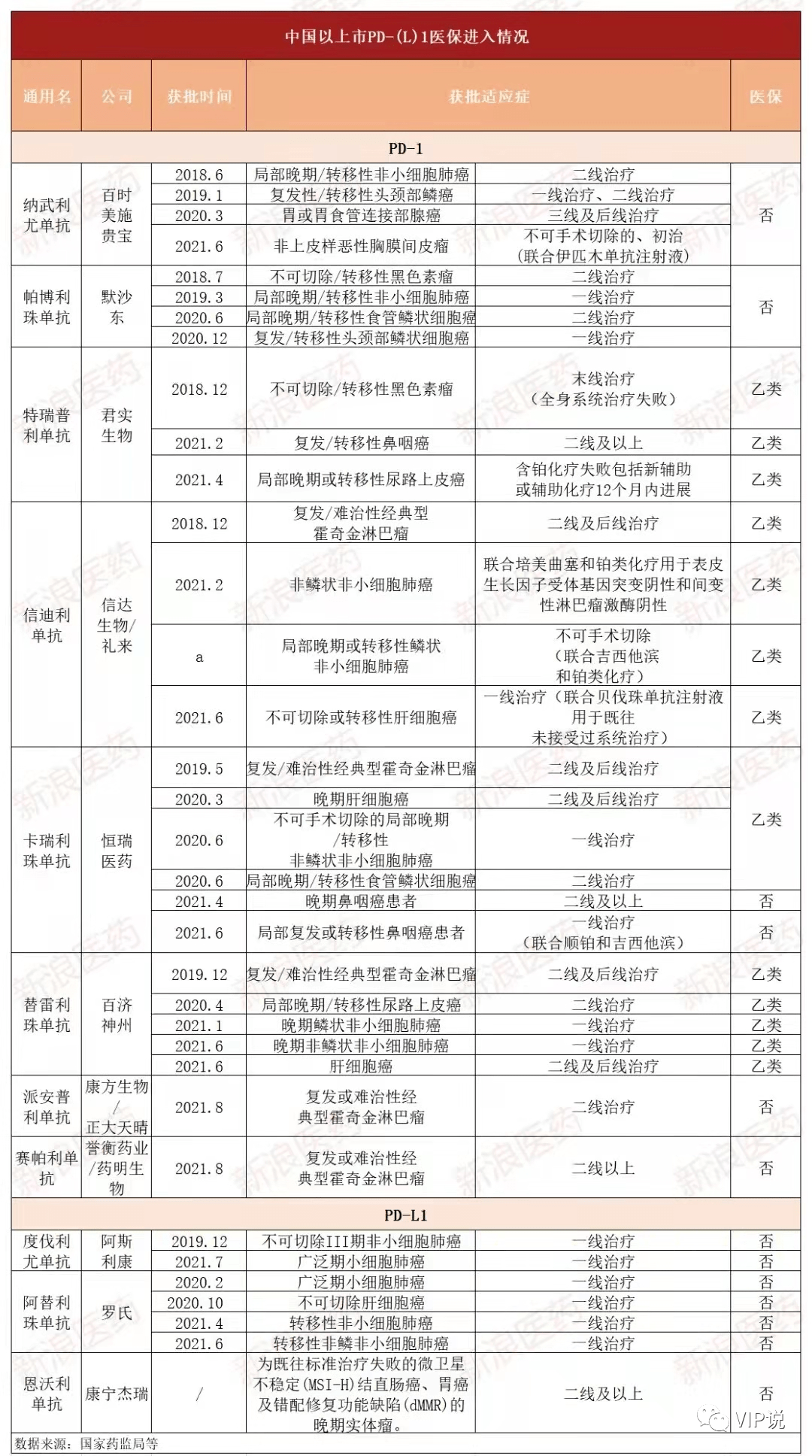 新门资料精选版XUH508.95光学工程章节更新目录